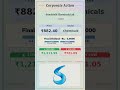 🔴 Sunshield Chemicals Ltd latest news | Ex Date: 11 JUN 2026 | #stockmarket #shots