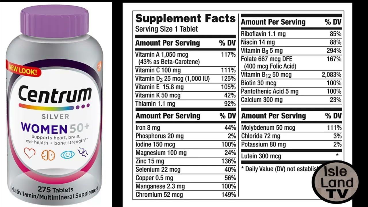 Centrum Silver for Women 50+ Supplement Facts YouTube