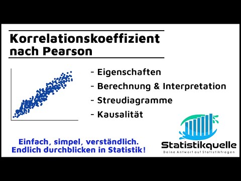 Korrelationskoeffizient - Eigenschaften, Berechnung u. Interpretation - einfach erklärt