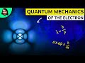 Quantum Mechanics: Waves, Particles, and the Nature of Matter