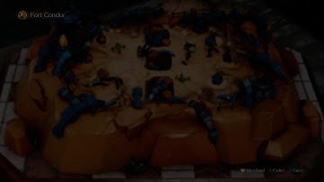 Fort Condor VS Roche NORMAL MODE World Record? - FINAL FANTASY VII REMAKE INTERMISSION