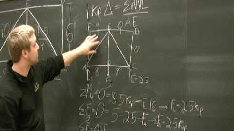 Virtual work: Problem 9.20 Part 1 of 2 (Group 18b)