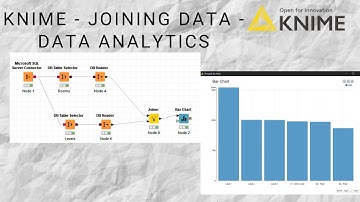 KNIME | Joining some Revit data | Data Analytics