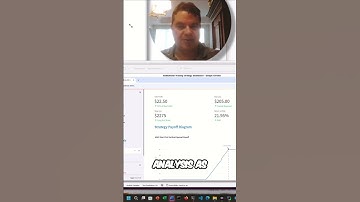 Portfolio Optimization: MGC and Gold