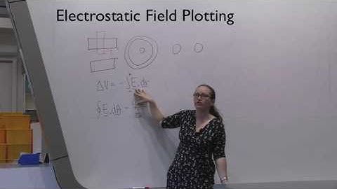 Physics 1B: Electrostatic Field Plotting 2016