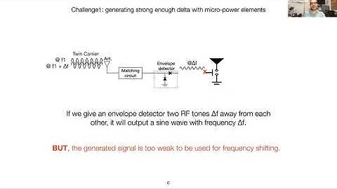 MobiCom 2020 - Short - Redefining Passive in Backscattering with Commodity Devices