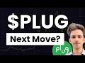 PLUG Stock Analysis Today | Plug Power Stock Prediction, PLUG Stock Price Target, Forecast & News