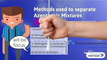 Separation of Azeotropic Mixtures - Mathesh