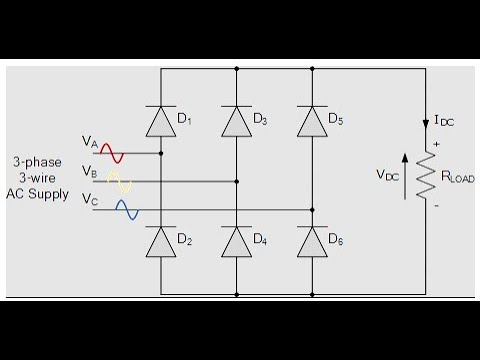 MATLAB Tutorial 3 Three Phase Bridge Rectifier Diode Chỉnh Lưu Cầu