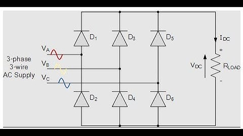 MATLAB Tutorial | #3 Three Phase Bridge Rectifier Diode - Chỉnh Lưu Cầu Ba Pha Diode