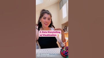 3 projects to highlight in your data science portfolio