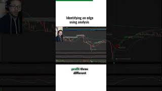 IDENTIFY AN EDGE USING ANALYSIS ? PT2.. #trading #investing #stockmarket #forex #mindset #fyp