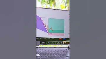 The Best Harmonic Pattern 📈#trading #forex #stocks #crypto #technicalanalysis