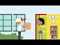 Grocery Shop Order and Delivery Explainer Animated Video