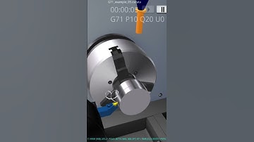 g71 cnc machine turning