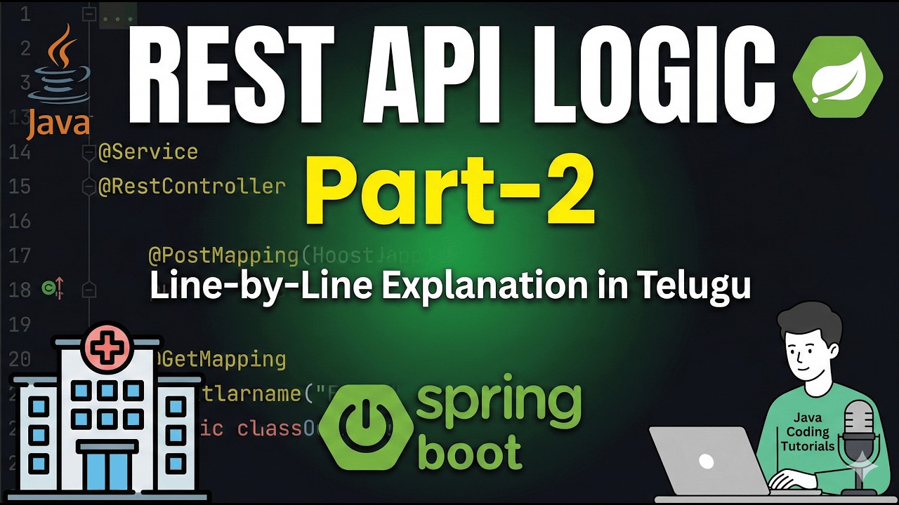 How to Create REST APIs in Spring Boot? | Hospital Management System ...