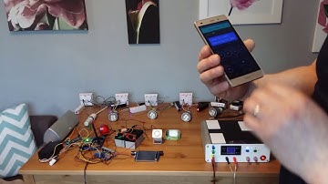 Smart home automation with fire and security system EP7