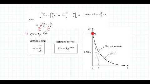 Circuitos 5 de Mayo - Vídeo explicación circuito RL + ejemplo