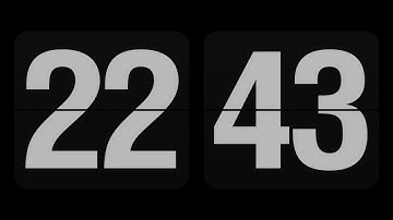 Fliqlo Flip Clock Screensaver For Mac OS X