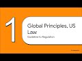 ICH GCP US Trials FDA Requirements