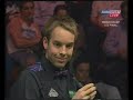 SNOOKER 2k | 2008 World Championship | Ali Carter vs Joe Perry | Frame 2 | CZ PAL