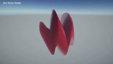 Unity PBR Shader Graph