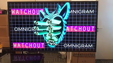 WatchOut and advoli video card testing by Omnigram