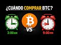 Comprar Bitcoin los Viernes es Mejor