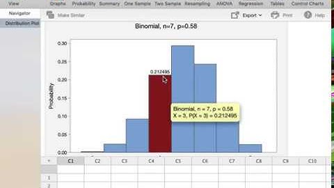 Minitab Express: Calculating Binomial Probability