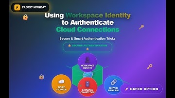 Fabric Monday 56: Using Workspace Identity to Authenticate Cloud Connections