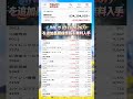 #割安株,#バリュー株,#グロース株,#デイトレ,#スイングトレード,#中長期投資,#長期投資,#短期投資,#資産運用,#資産形成,#投資戦略,#投資信託,#ETF