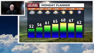 The final week of summer will feel more like fall at first, then turn hot again