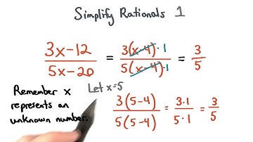 Simplified Form - Visualizing Algebra