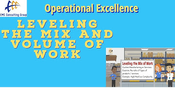 Leveling the Mix of Work  (Including Custom and High Mix Low Volume Environments)