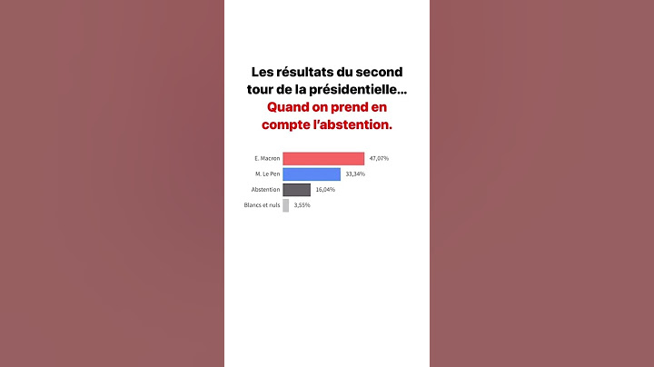 Les résultats du second tour avec l’absentation