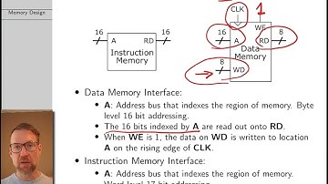 Computer Architecture Lecture 4: Memory Design