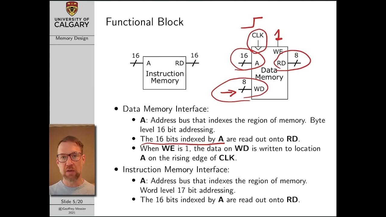 Computer Architecture Lecture 4: Memory Design - YouTube