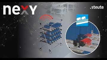 eKanban system - steute nexy