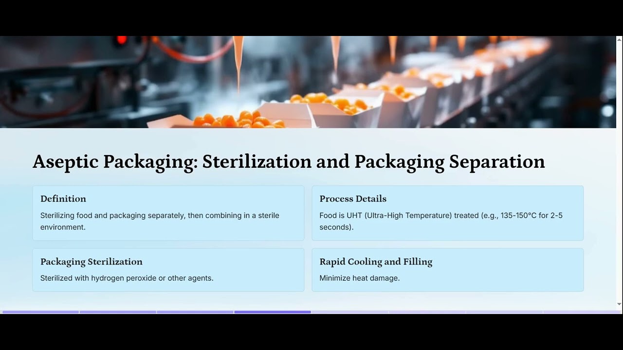 Food Preservation Techniques: Canning Vs Retorting Vs Aseptic packaging
