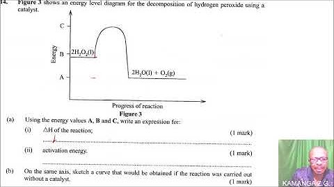 2020 KCSE CHEM PAPER 1 NO. 14