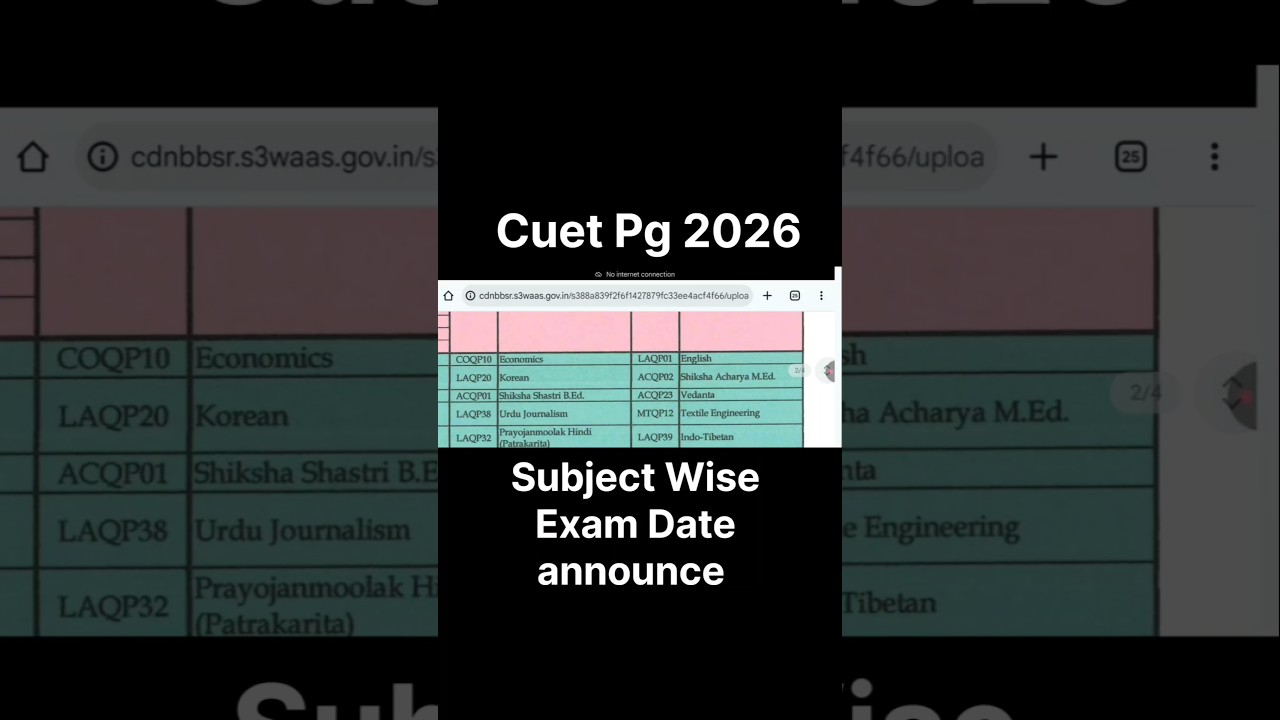 cuet pg 2026 subject wise exam date announce | cuet pg exam datesheet 2026