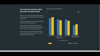 CodinGame 2023 survey: the results