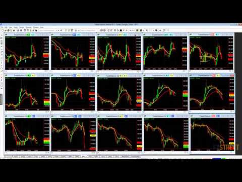 Navin prithyani forex