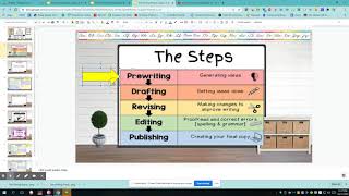 Famous The Writing Process: Drafting/Planning Wealth