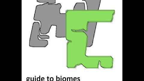 guide to mcreator #3: biomes