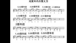 ばちこり機ch Youtube ばちこり機ch Youtube