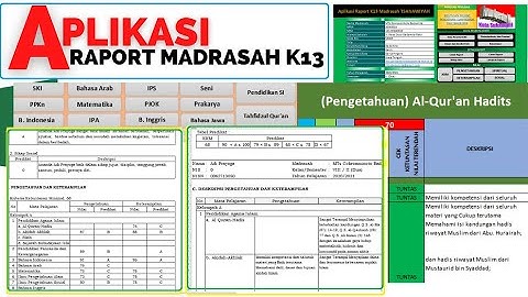 Aplikasi Raport Madrasah K13 Tahun 2021