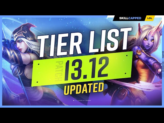 EB24 about League of Legends #48, Patch 11.12 Tier List - Top - Prepared by  EB24 smalltree