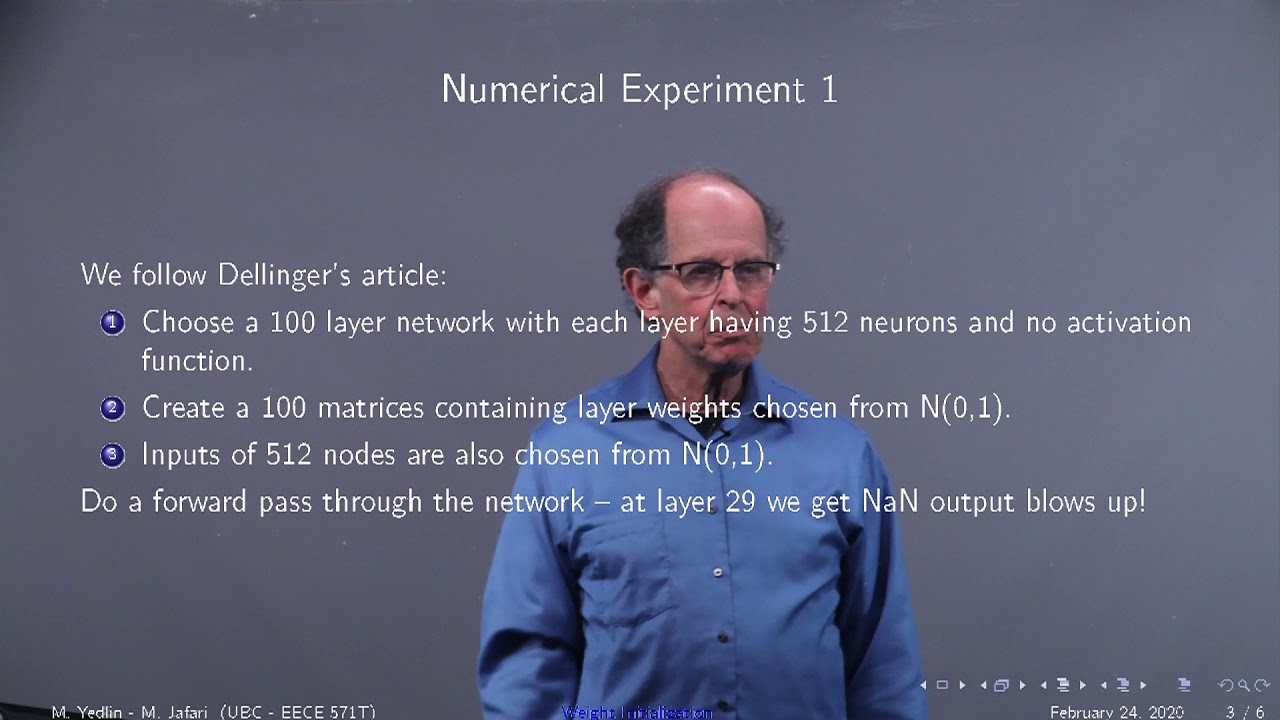 Introduction to Weight Initialization