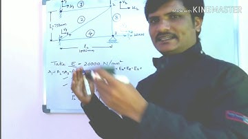 Truss Problem with Four Elements Using Finite Element Methods/ANSYS | FEM Truss Problem| FEA